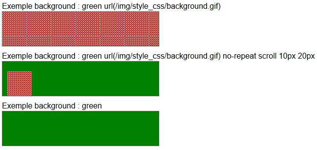copie d'écran de l'affichage de la propriété css background