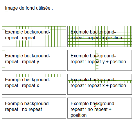 copie d'&eacute;cran de l'affichage de la propri&eacute;t&eacute; css background-repeat