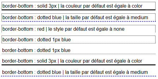 copie d'écran de l'affichage de la propriété css border-bottom