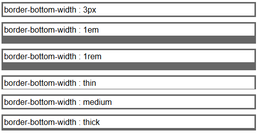 copie d'écran de l'affichage de la propriété css border-bottom-width