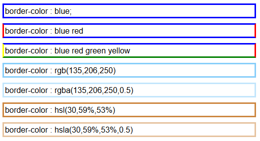 copie d'écran de l'affichage de la propriété css border-color