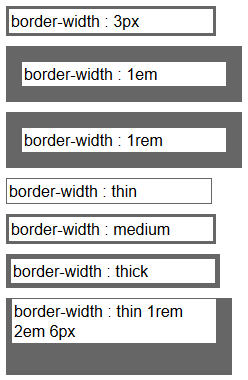 copie d'écran de l'affichage de la propriété css border-width