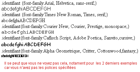 copie d'&eacute;cran de l'affichage de la propri&eacute;t&eacute; css font-family