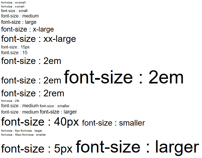 copie d'écran de l'affichage de la propriété css font-size