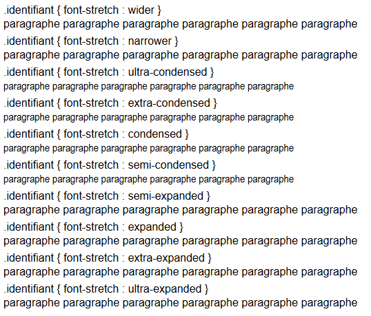 copie d'&eacute;cran de l'affichage de la propri&eacute;t&eacute; css font-stretch