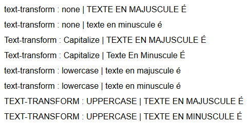 copie d'écran de l'affichage de la propriété css text-transform