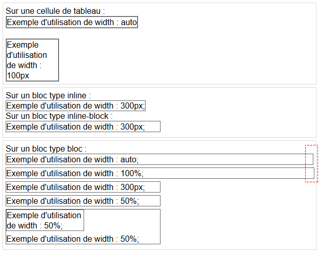 copie d'&eacute;cran de l'affichage de la propri&eacute;t&eacute; css width