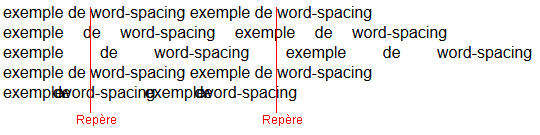 copie d'écran de l'affichage de la propriété css word-spacing