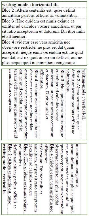 copie d'&eacute;cran de l'affichage de la propri&eacute;t&eacute; css writing-mode