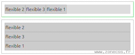 Flexbox Css ordre des lments flexibles
