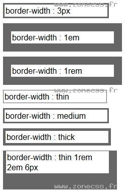 copie d'écran de l'affichage de la propriété CSS border-width