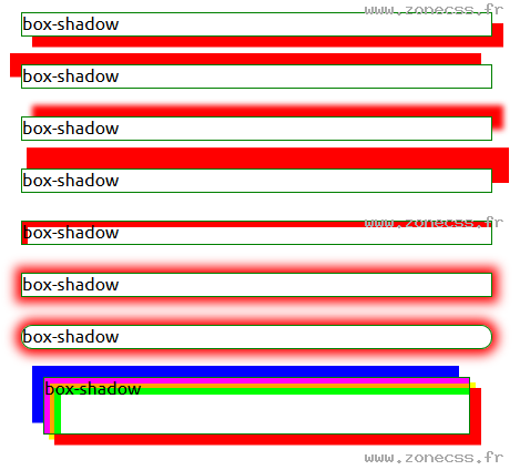 copie d'écran de l'affichage de la propriété CSS box-shadow