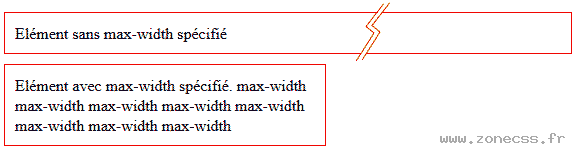 copie d'écran de l'affichage de la propriété CSS max-width