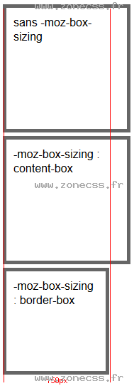 copie d'écran de l'affichage de la propriété CSS -moz-box-sizing