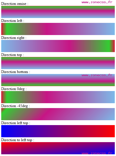 copie d'écran de l'affichage de la fonction CSS -moz-linear-gradient()