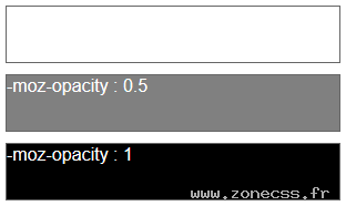 copie d'écran de l'affichage de la propriété CSS -moz-opacity