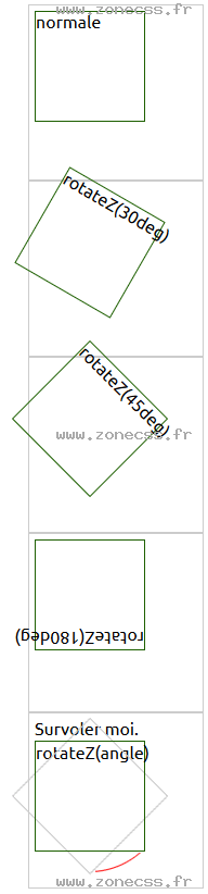 copie d'écran de l'affichage de la fonction CSS rotateZ()