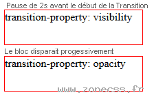 copie d'écran de l'affichage de la propriété CSS transition-property