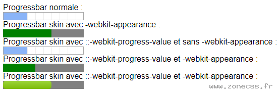 copie d'écran de l'affichage du sélecteur CSS ::-webkit-progress-value