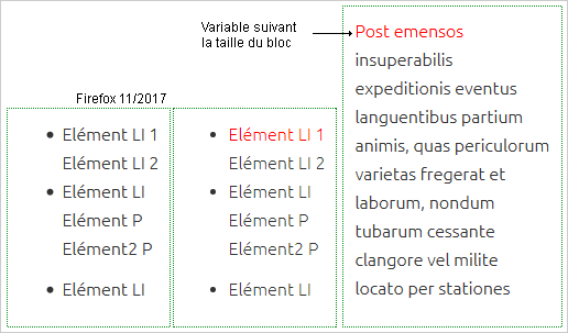 Exemple de slecteur Css :first-line