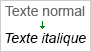 Texte en italique en Css