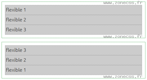 Flexbox Css en lignes