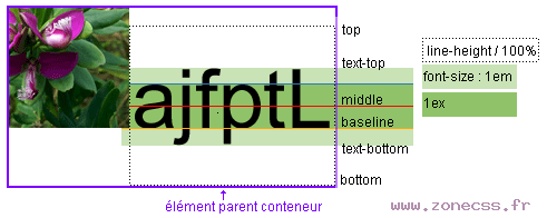 exemple d'espace sous l'image