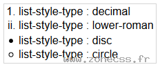 Changer le marqueur d'item de la liste