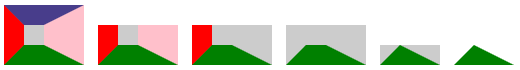 "Etapes de création de triangle en css"