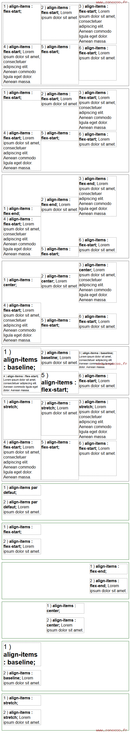 copie d'écran de l'affichage de la propriété CSS align-items