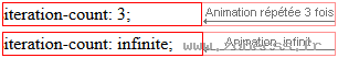 copie d'écran de l'affichage de la propriété CSS animation-iteration-count