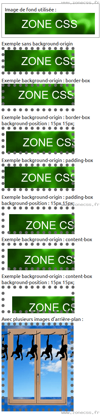 background-origin CSS exemple de code | ZONE CSS