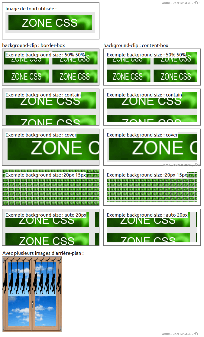 copie d'écran de l'affichage de la propriété CSS background-size