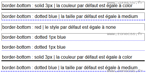 copie d'écran de l'affichage de la propriété CSS border-bottom