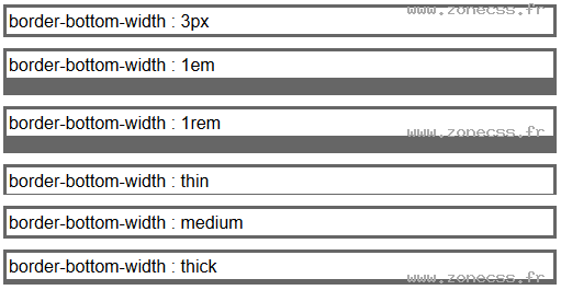 copie d'écran de l'affichage de la propriété CSS border-bottom-width