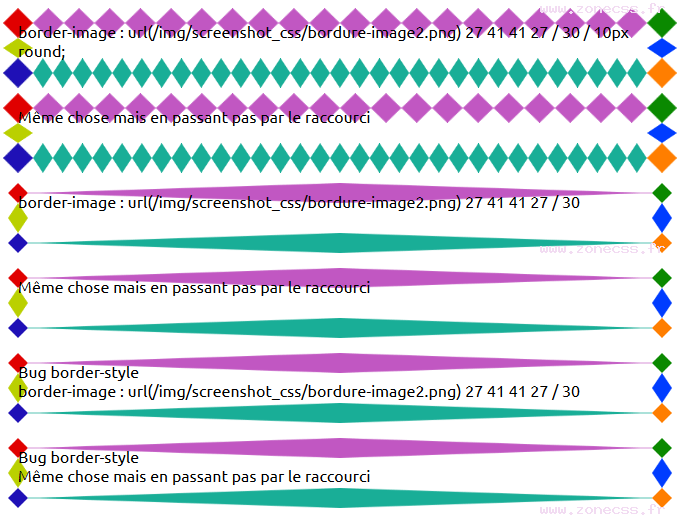 copie d'écran de l'affichage de la propriété CSS border-image