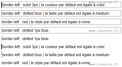 copie d'écran de l'affichage de la propriété CSS border-left