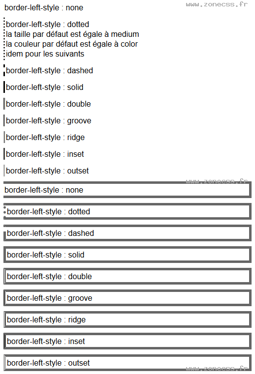 copie d'écran de l'affichage de la propriété CSS border-left-style