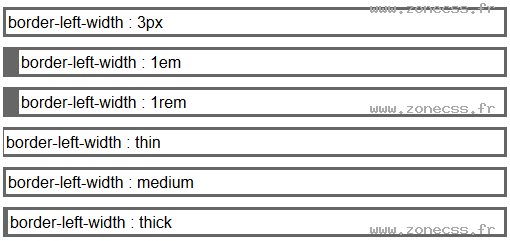 copie d'écran de l'affichage de la propriété CSS border-left-width