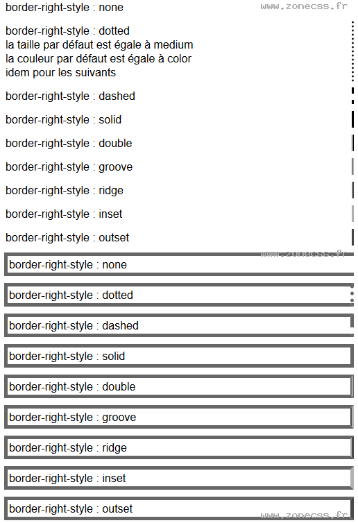 copie d'écran de l'affichage de la propriété CSS border-right-style