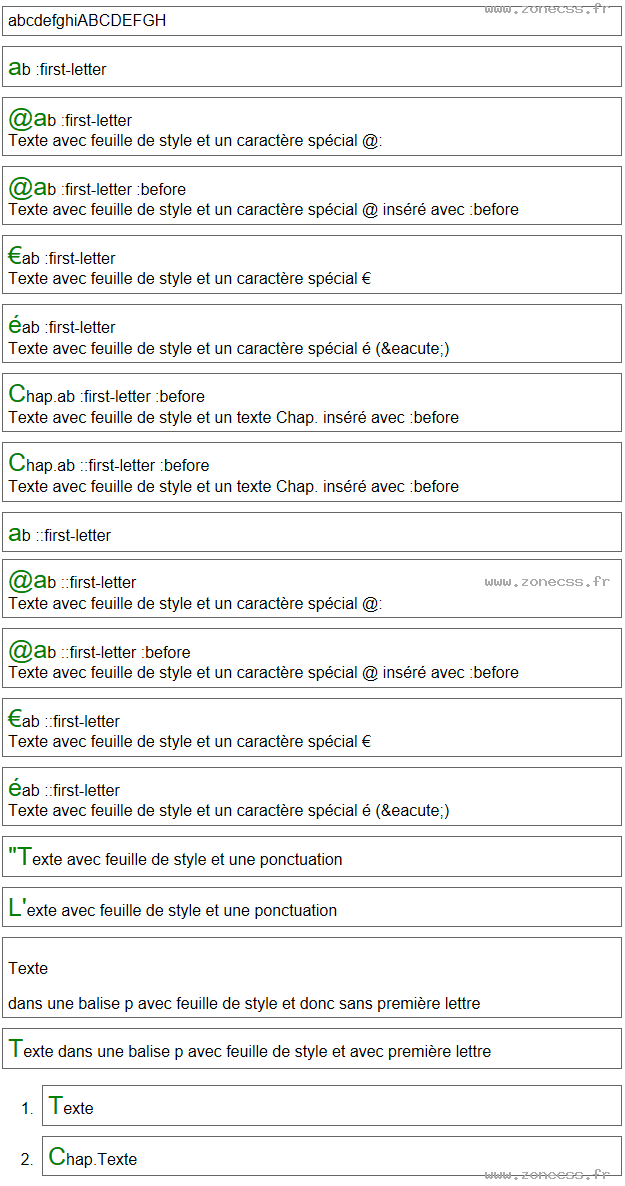 copie d'écran de l'affichage du sélecteur CSS :first-letter