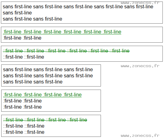 copie d'écran de l'affichage du sélecteur CSS :first-line