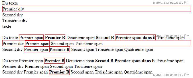 copie d'écran de l'affichage du sélecteur CSS :first-of-type