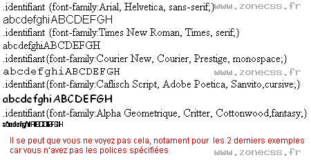 copie d'écran de l'affichage de la propriété CSS font-family