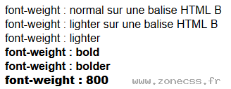 copie d'écran de l'affichage de la propriété CSS font-weight