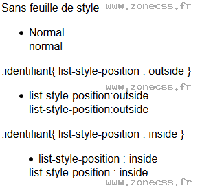 copie d'écran de l'affichage de la propriété CSS list-style-position