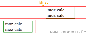 copie d'écran de l'affichage de la fonction CSS -moz-calc()