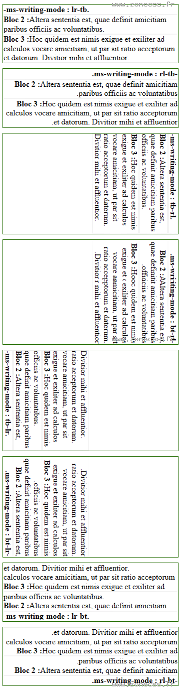 copie d'écran de l'affichage de la propriété CSS -ms-writing-mode