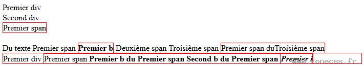 copie d'écran de l'affichage du sélecteur CSS :only-of-type