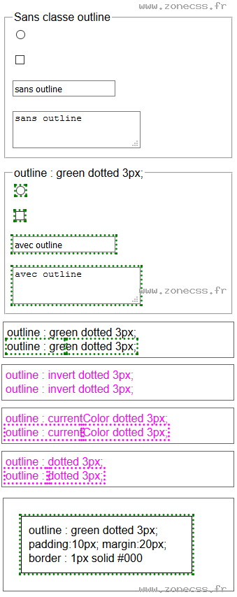 copie d'écran de l'affichage de la propriété CSS outline